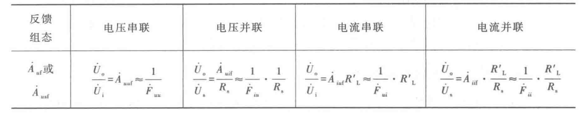 反馈电路_自激振荡_05