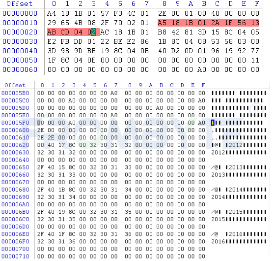 【存储数据恢复】NetApp存储误删除文件夹的数据恢复案例_存储数据恢复_03