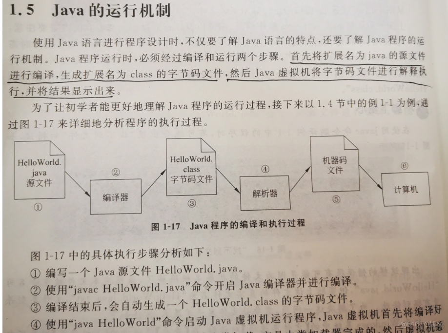 java考证练习错题及易错题解析_构造方法_14