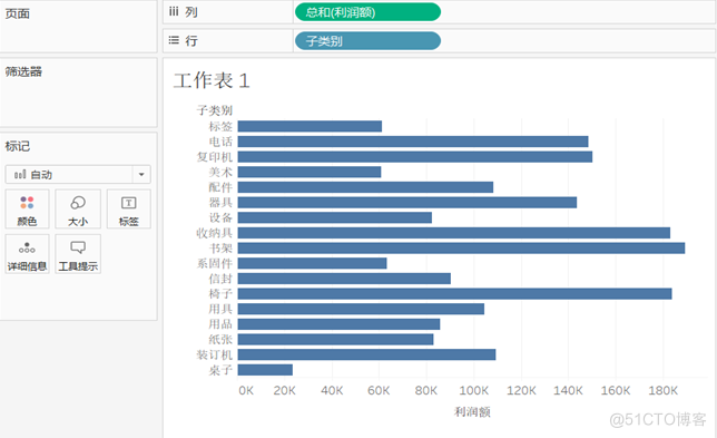 Tableau数据可视化_数据