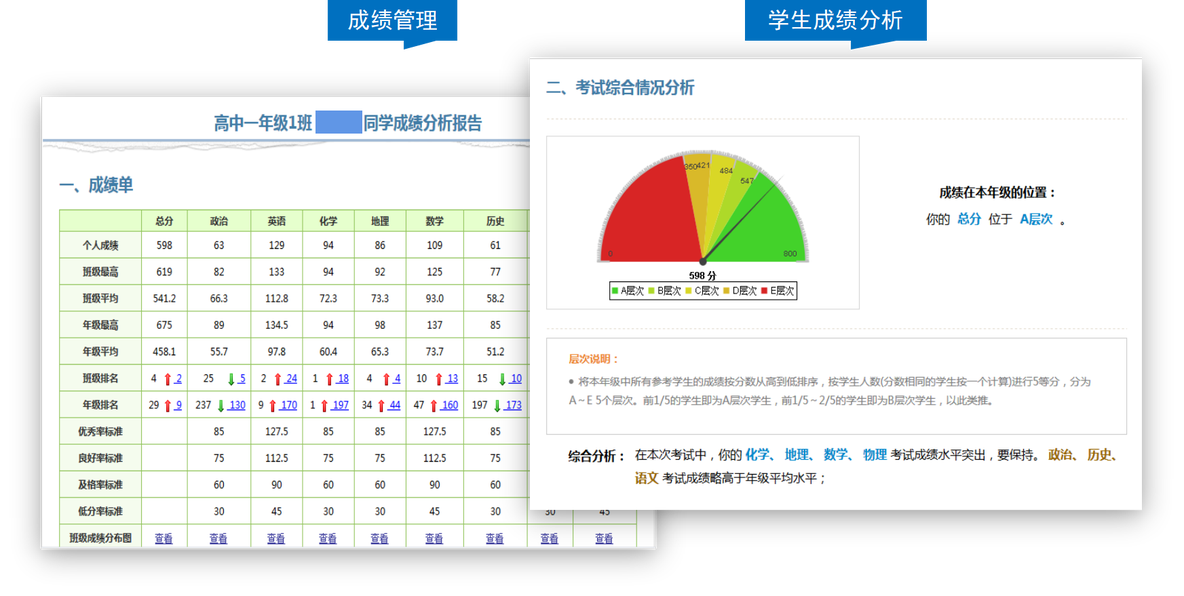 行业解决方案 | 智慧校园：用数字化为教育赋能_校园数字化_04