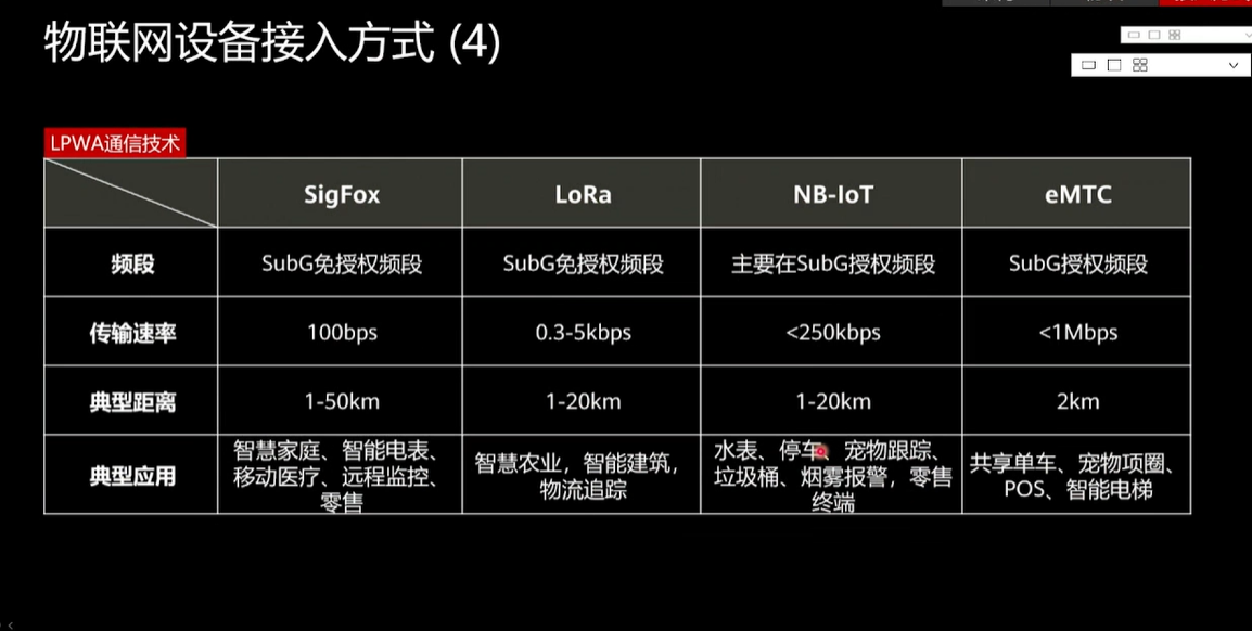 梅科尔工作室-鸿蒙开发实战-开营直播_通讯协议_08