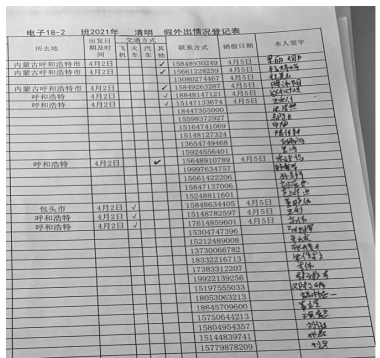 数字图像处理-直方图均衡化，直方图规定化_灰度_05