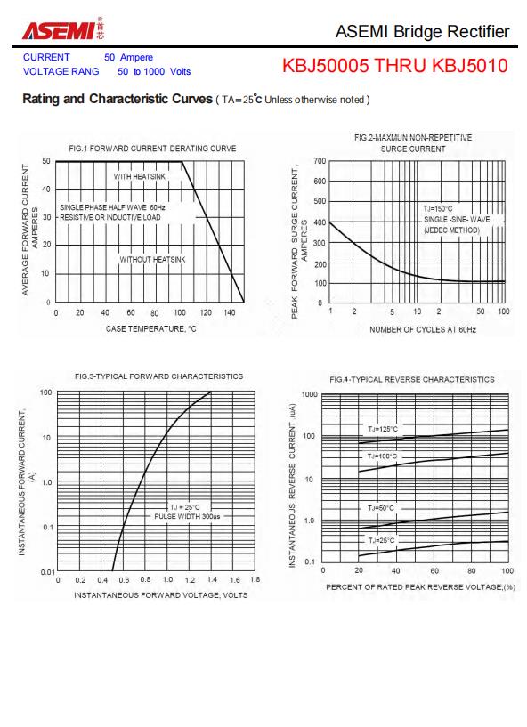 ASEMI整流桥KBJ5010参数，KBJ5010规格，KBJ5010封装_印刷电路板_03