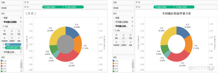 Tableau数据可视化_字段_21