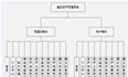 python+django固定资产管理系统项目源码