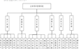 java基于ssm的企业项目管理系统