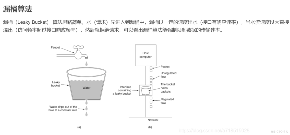 服务保障中间件 Sentinel  02 限流_线程池_09