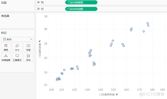 Tableau数据可视化_字段_28