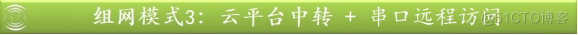 一文了解各种无线通信- NB-IOT、LoRa、433、GPRS、4G、WIFI、2.4G、PKE_低功耗_12