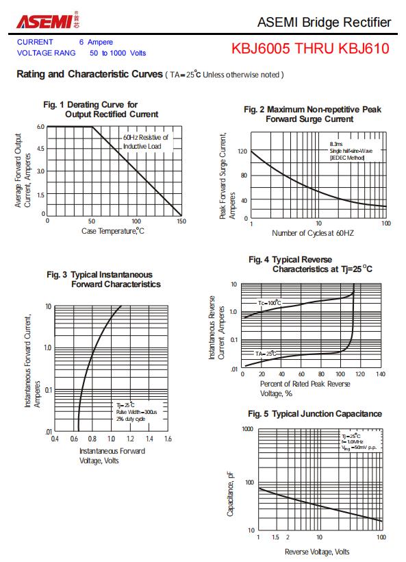 ASEMI整流桥KBJ610，KBJ610浪涌电流，KBJ610反向电流_封装_03