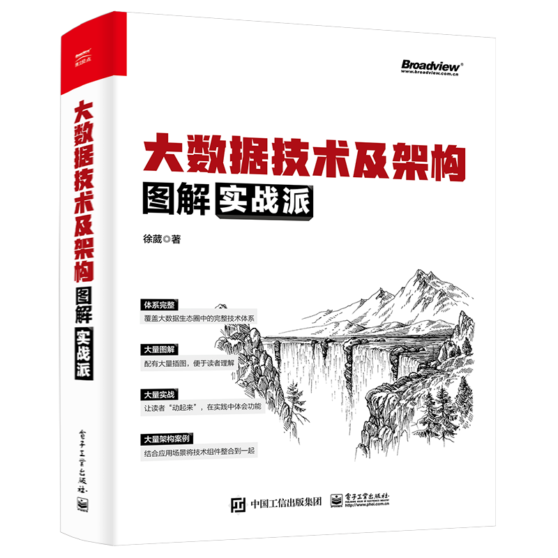 一文看懂大数据生态圈完整知识体系【大数据技术及架构图解实战派】_大数据_18