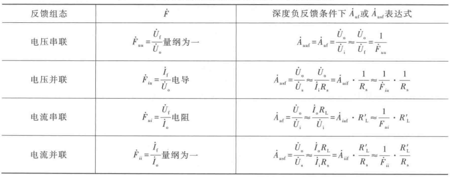 反馈电路_负载电阻_08