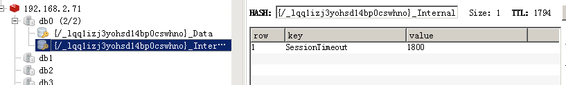 Redis学习笔记~StackExchange.Redis实现分布式Session_redis