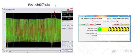 vs sensorik主轴齿轮编码器检测工具DCMU-box-24PA数字校准器、HCU500_编码器_03