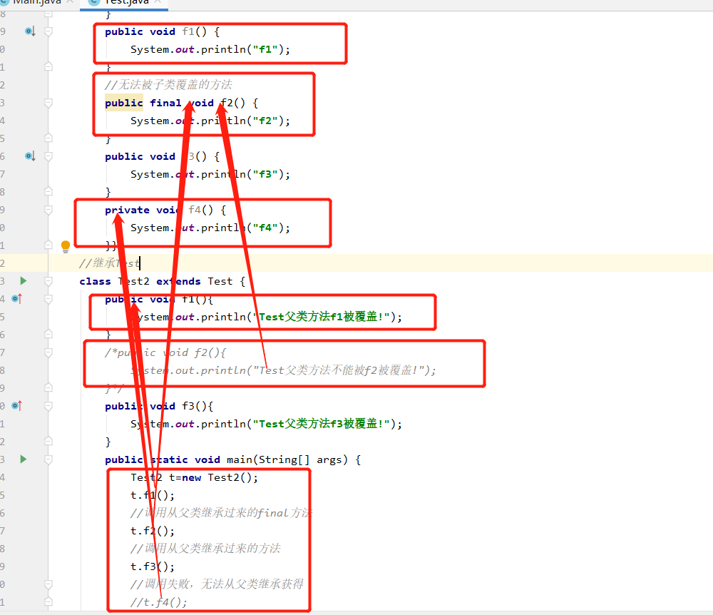 java之static和final精选_java_08