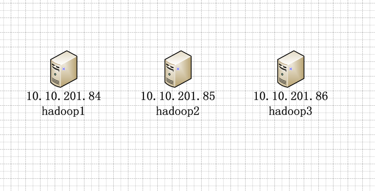 Rsync centos 7 настройка