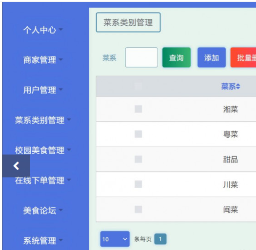 java基于springboot校园餐厅订餐管理系统附源码_开发语言_04