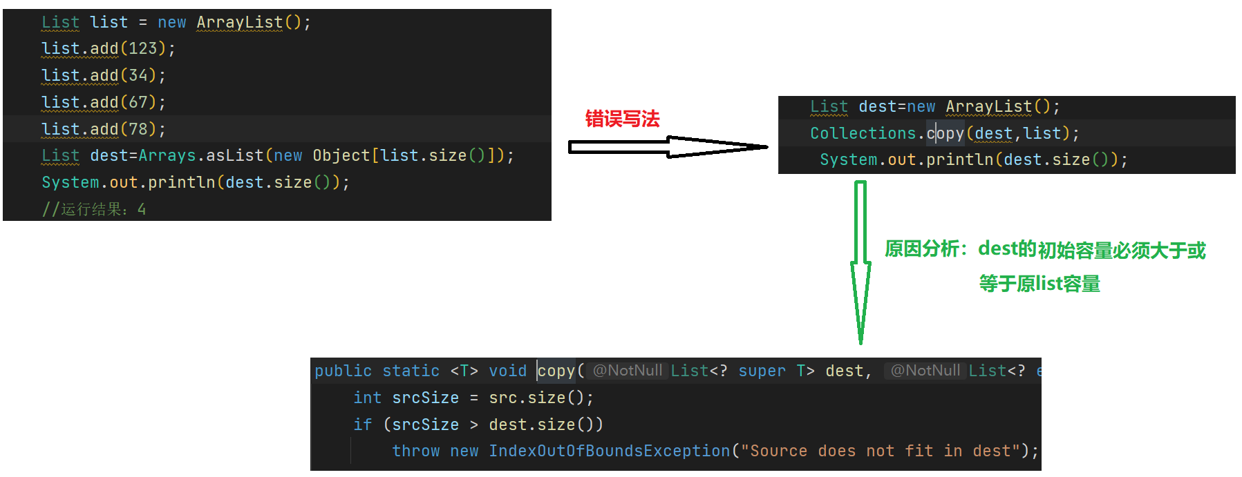 Java高级篇学习之集合_集合_58