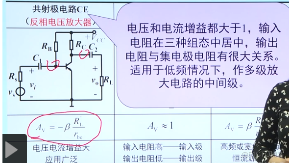 模电3、三极管_插入图片_95