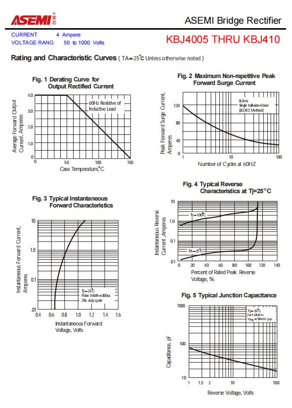 ASEMI整流桥KBJ410参数，KBJ410压降，KBJ410热阻_印刷电路板_03