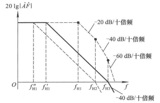 反馈电路_负载电阻_21