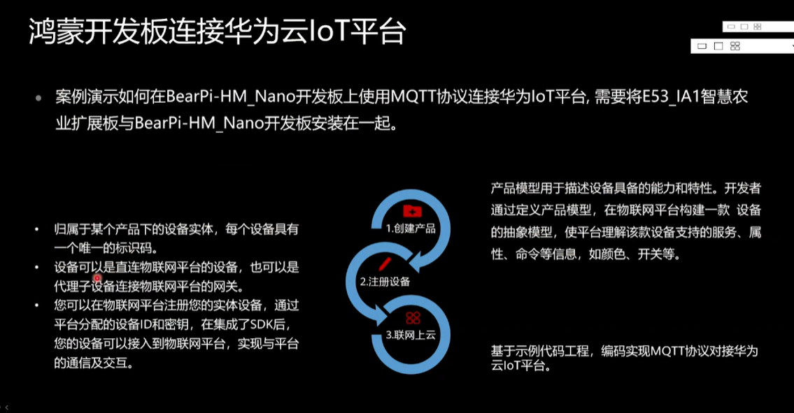 梅科尔工作室-鸿蒙开发实战-开营直播_物联网_18