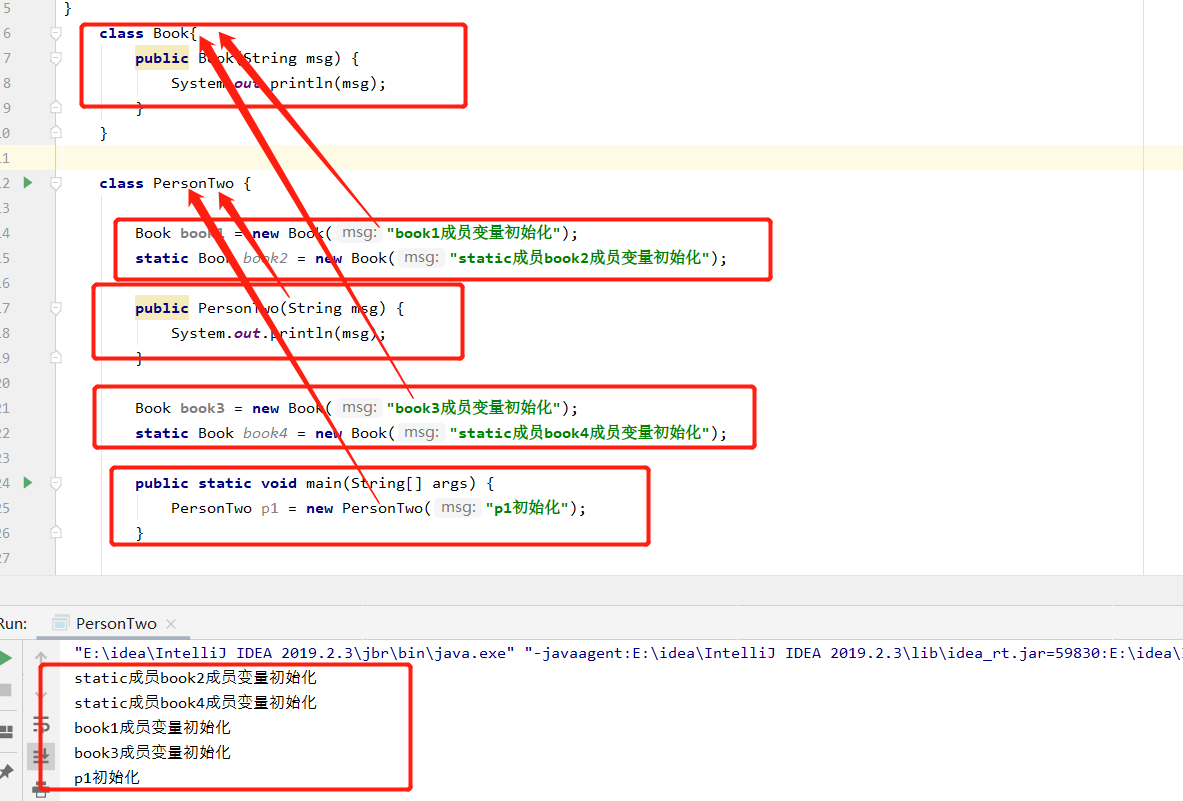 java之static和final精选_static_04