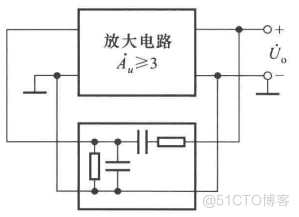 波形分析和信号转换_电压-电流转换电路_10