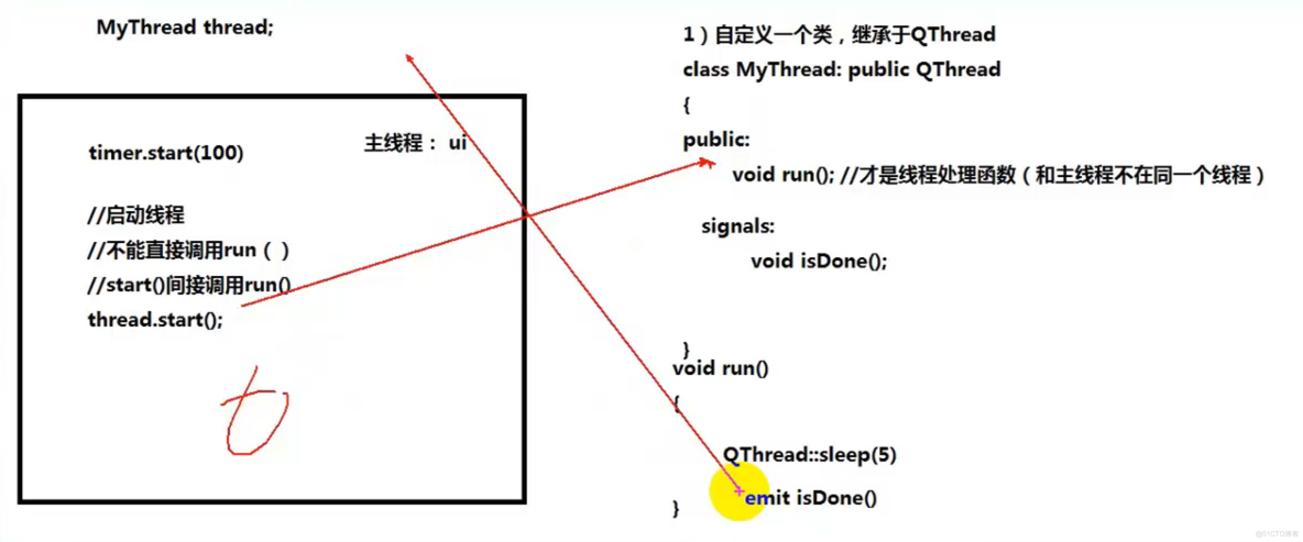 QT学习第六天_qt