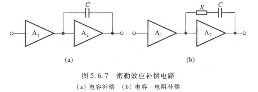 反馈电路_反馈系数_20