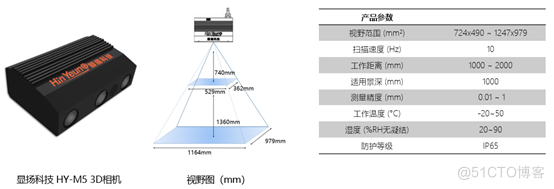 基于显扬科技3D机器视觉HY-M5的金属零件测量系统_3d