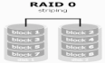 (0基础学Linux系列)2.11 Linux Raid技术