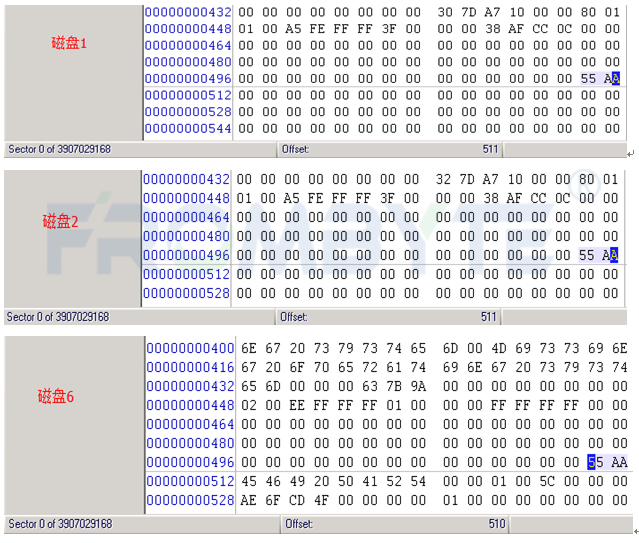 【服务器数据恢复】Unix操作系统/zfs文件系统环境下重组RAID5案例分享_北亚数据恢复_02