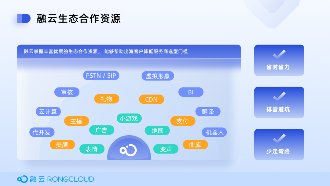 「融云 2022 社交泛娱乐出海嘉年华」收官，最全出海指南【免费领】_云服务_12