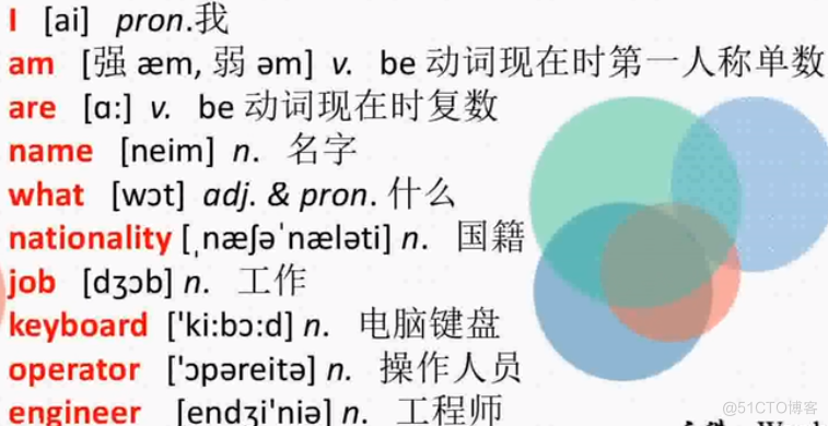   新概念1册1~10笔记（介绍sth和所属、指示/人称代词、一般/特殊疑问、主系表）_英语_46