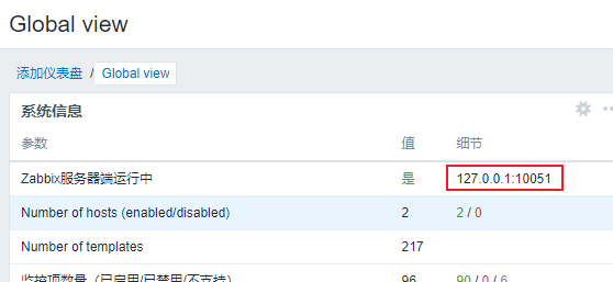 zabbix 故障（温习）_php