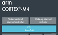 ARM Cortex-M CoreSight调试技术简单记录