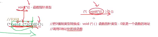 初学C语言笔记220927—指针_一维数组_08