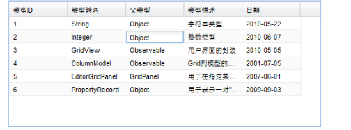 Ext Js 3.2 EditorGridPanel 的使用方法_scroll