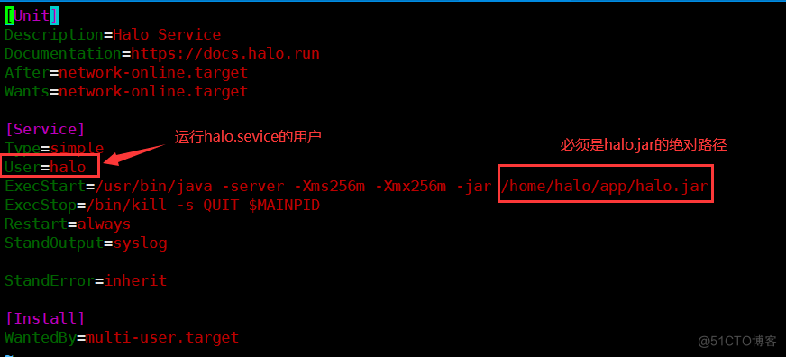 Nginx反向代理实现Tomcat+halo个人博客和Jpress博客_tomcat_11