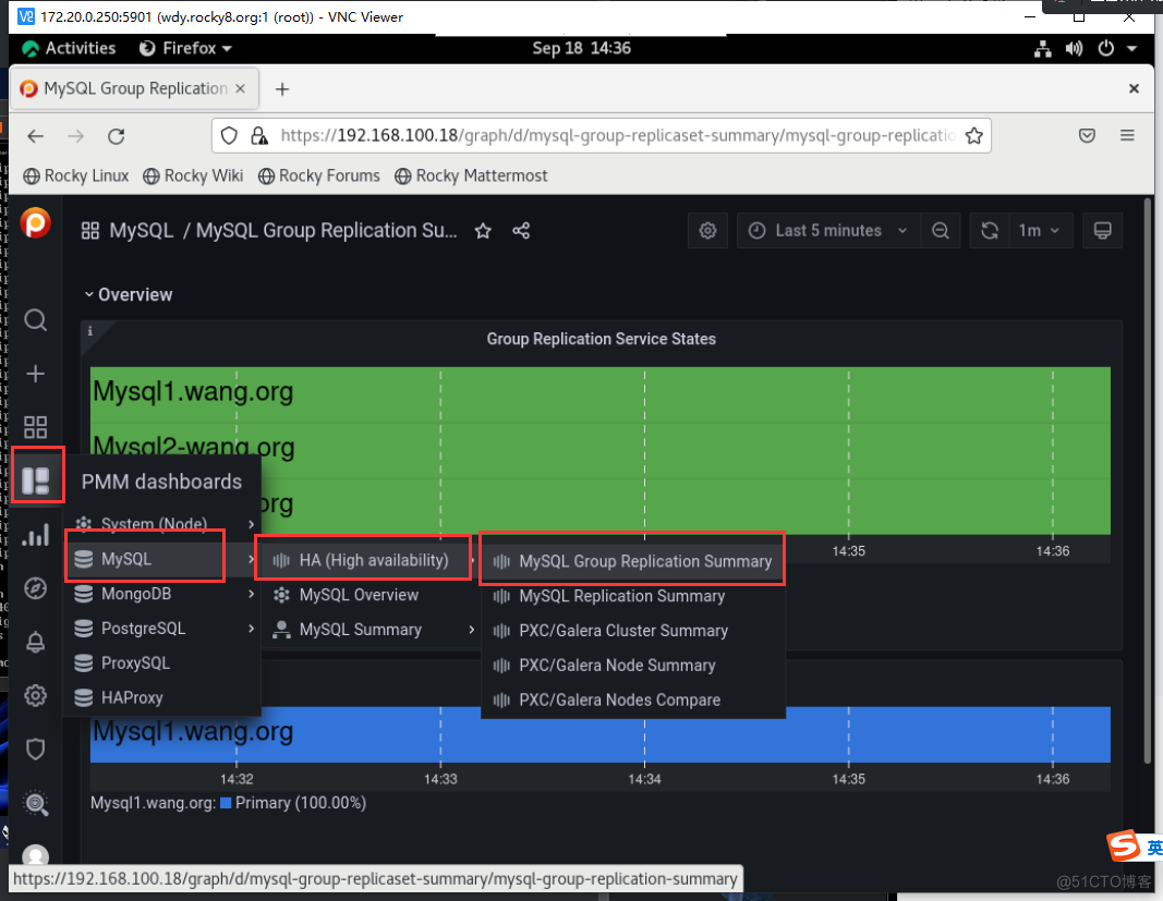 PMM实现监控MysqlMGR_MGR_12