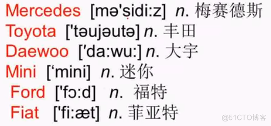   新概念1册1~10笔记（介绍sth和所属、指示/人称代词、一般/特殊疑问、主系表）_英语_37