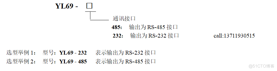 8路编码器流量脉冲信号16路DI高速计数器转RS232/485采集模块YL69_Modbus RTU模块_03