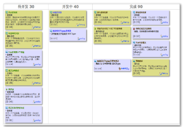 敏捷开发日常跟进系列之三：故事板，看板_敏捷开发_03
