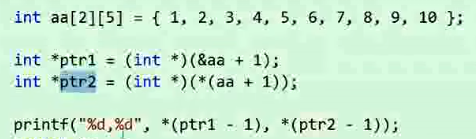 初学C语言笔记220929指针笔试题_数组_08