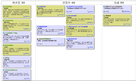 敏捷开发日常跟进系列之三：故事板，看板_敏捷开发_02