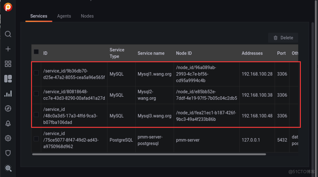 PMM实现监控MysqlMGR_docker_11