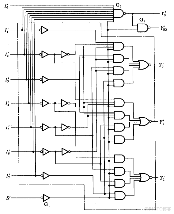 组合逻辑电路_组合逻辑电路_06