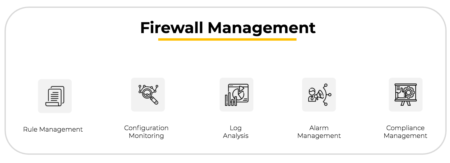 firewall-management.png